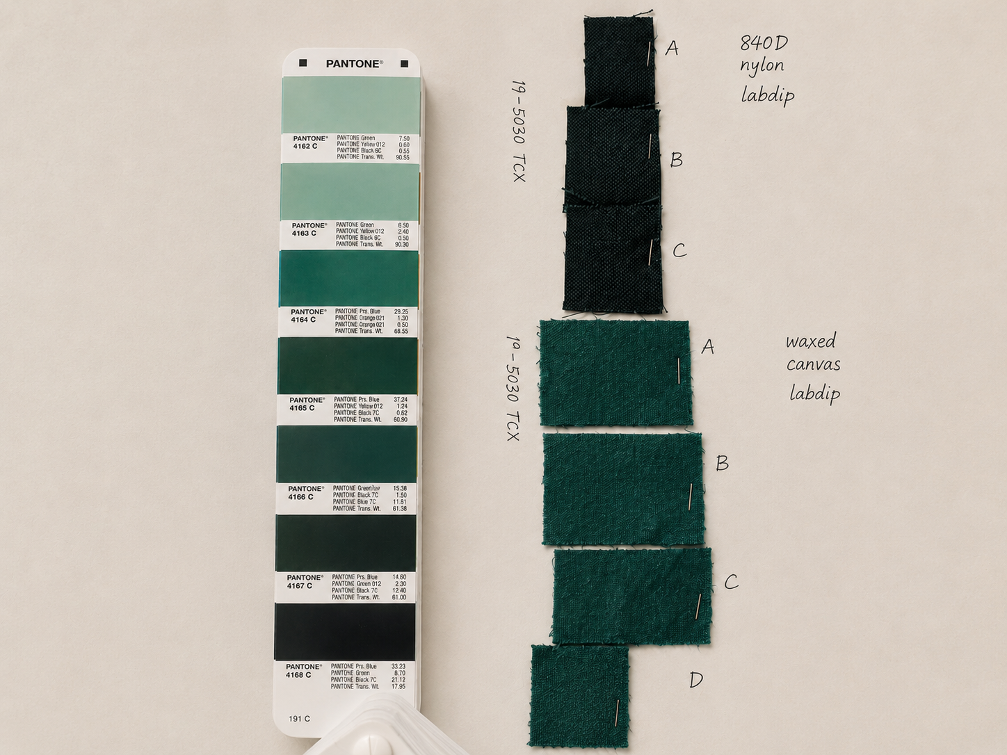 Pantone color matching and material lab dips for custom product development